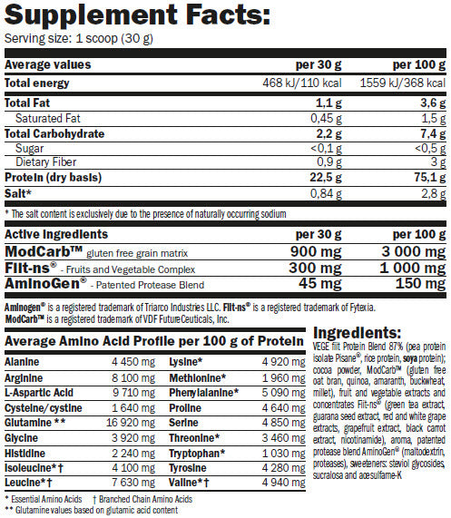 Amix GreenDay Vegefiit Protein - Proteina Vegetal 720 gr