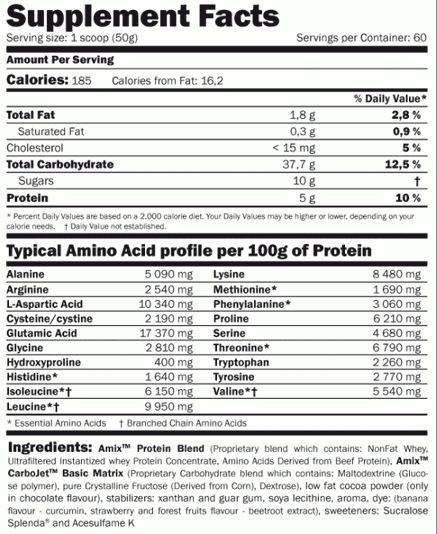 Carbojet Basic 3kg Amix