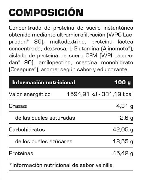 Whey Matrix 50/50 2Kg